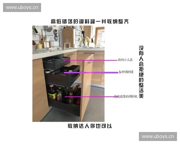 橱柜抽屉设计与收纳空间优化技巧分享让厨房更整洁实用