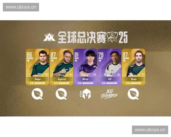 2025英雄联盟全球总决赛八强震撼出炉巅峰对决即将点燃赛场激情