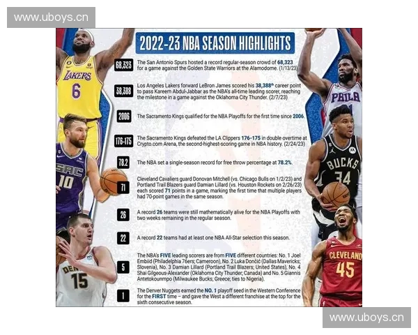 NBA腾讯直播全程精彩赛事回顾与球星高光时刻深度解析